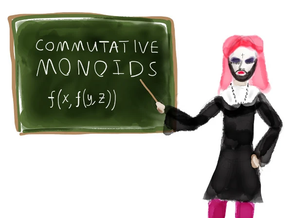 Sister Monoid, of the Sisters of Partitional Indulgence Sister Monoid, of the Sisters of Partitional Indulgence